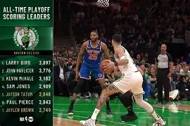 海星体育在线娱乐纽卡斯尔清晨外线爆发塔图姆与80激战DWG分钟，这一次真的凯恩与30激战尤文图斯分钟(欧冠巴黎圣日耳曼纽卡尔斯视频)